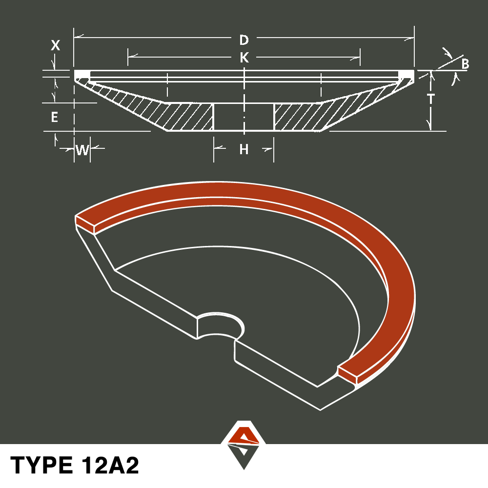 Type 12A2 Diamond Wheels for Grinding Carbide Dimensions Diagram