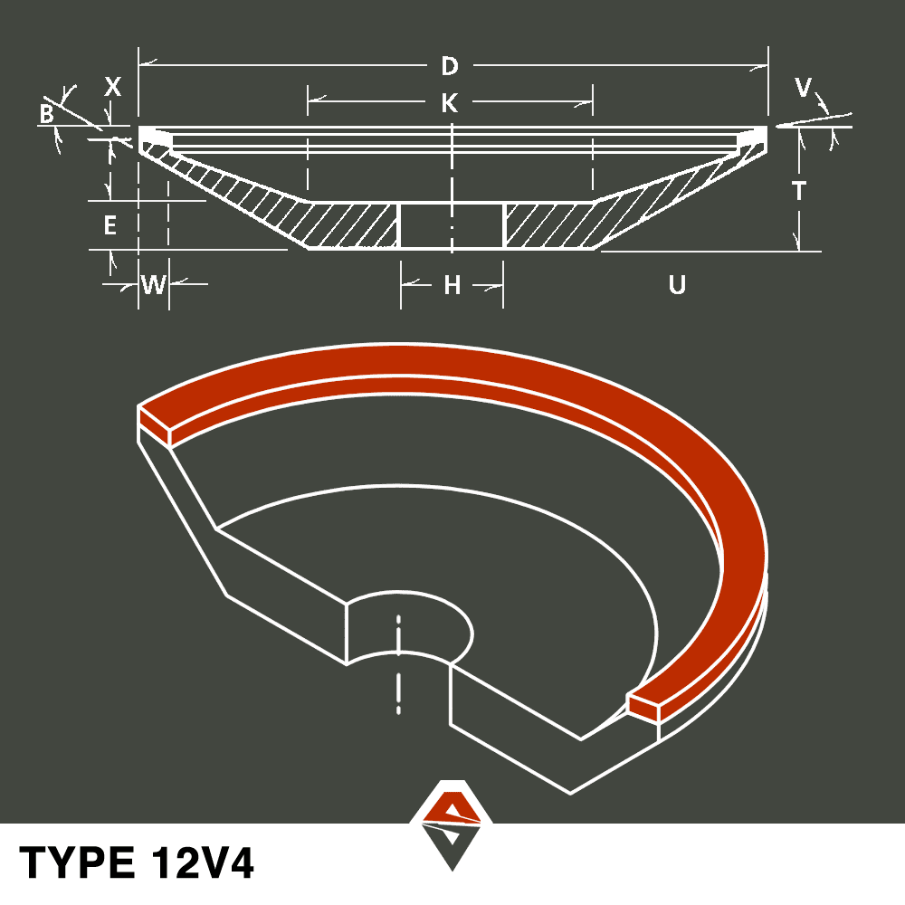 Bench Grinding Wheels for Sharpening Type 12V4 Dimensions Diagram